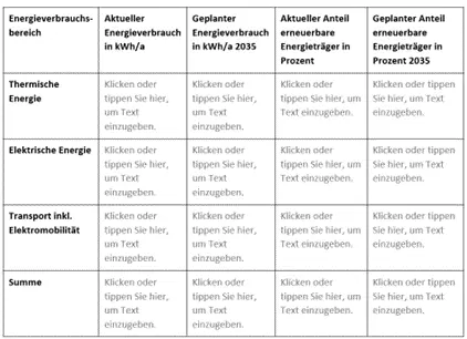 Beispieltabelle